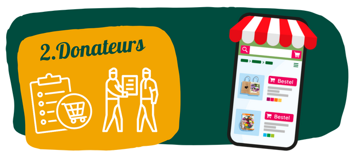 2 - Verspreid de brochures