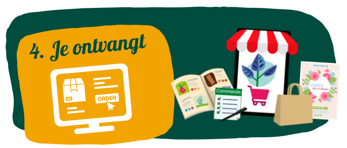 4 Ontvangen en distribueren
